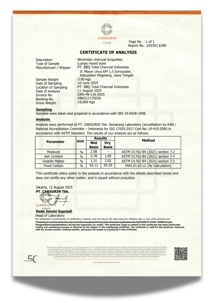 Laboratory tests by an independent surveyor